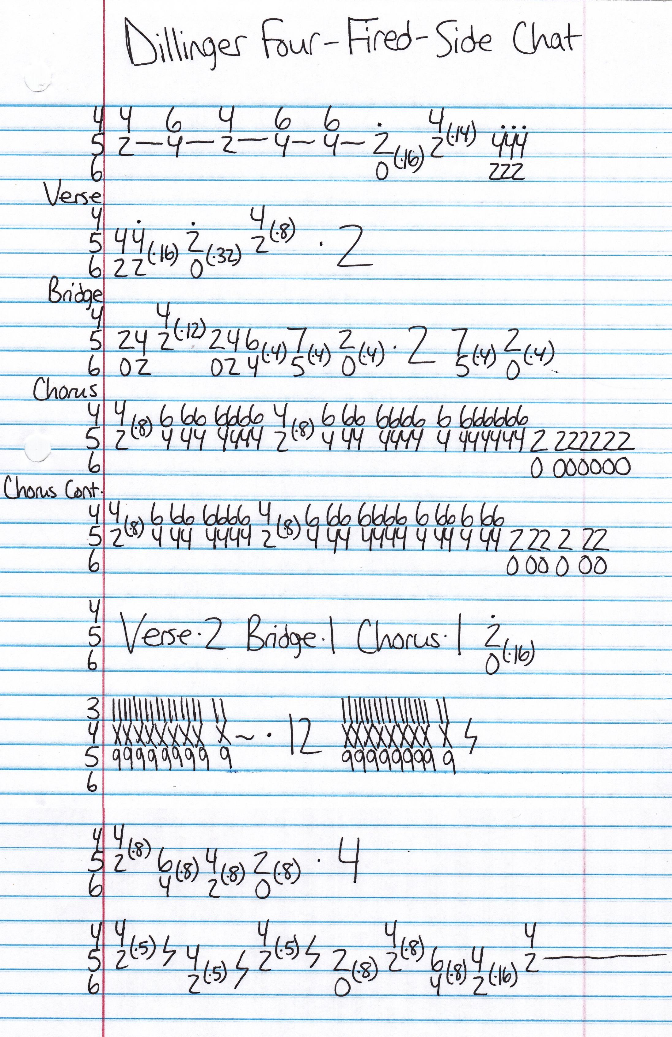 High quality guitar tab for Fired-Side Chat by Dillinger Four off of the album Situationist Comedy. ***Complete and accurate guitar tab!***